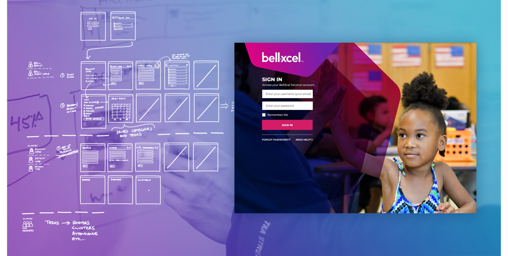 Bellxcel platform experience