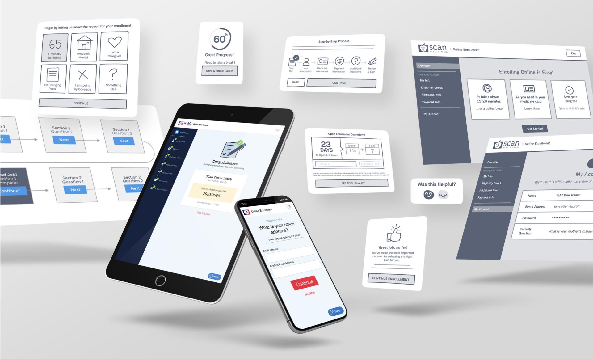 An array of devices such as an ipad, iphone, and website landing pages showing the SCAN enrollment product.