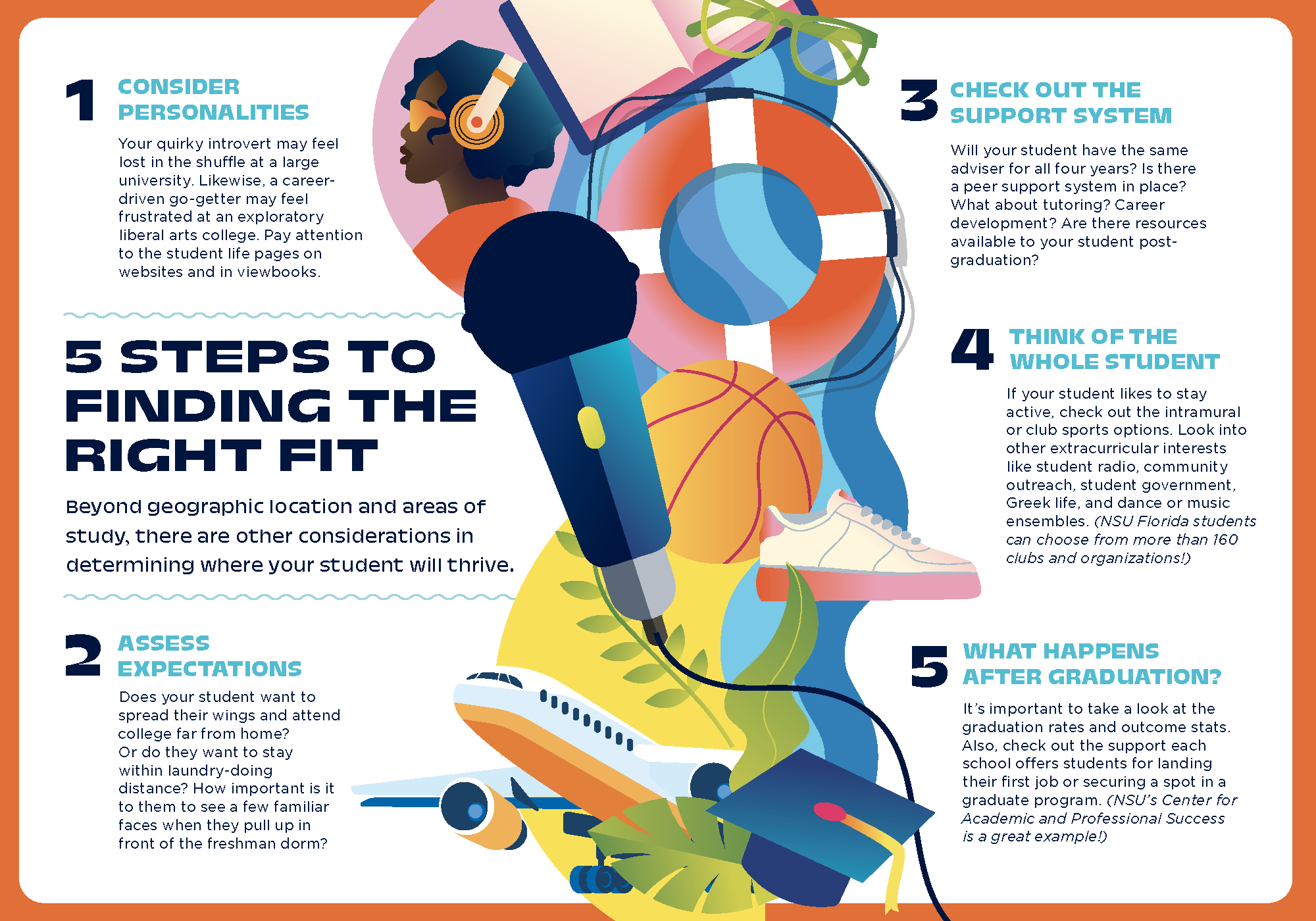 NSU Florida parent brochure on the 5 steps to find the right fit
