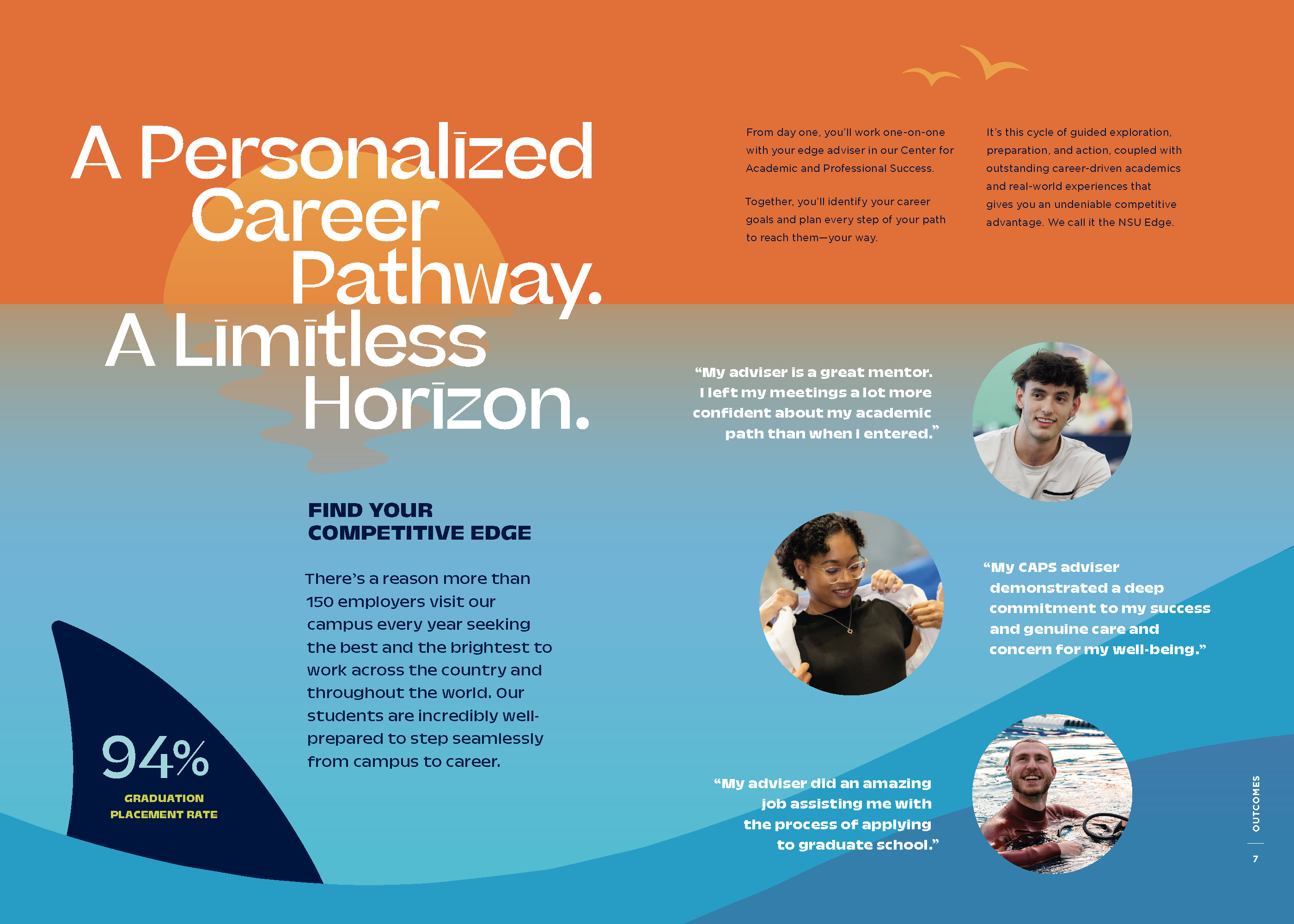 NSU undergraduate lookbook