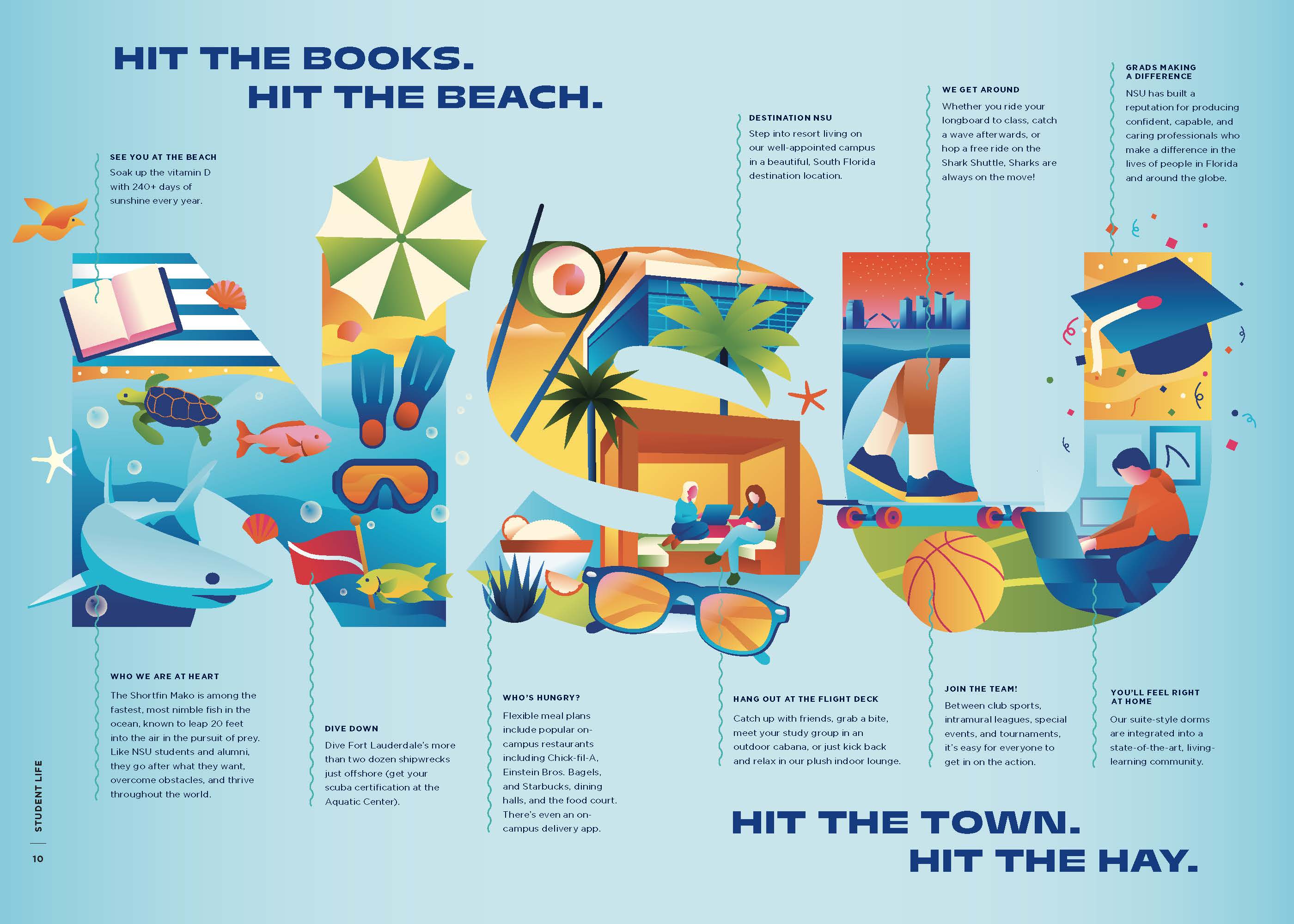 NSU Florida Undergraduate Lookbook 