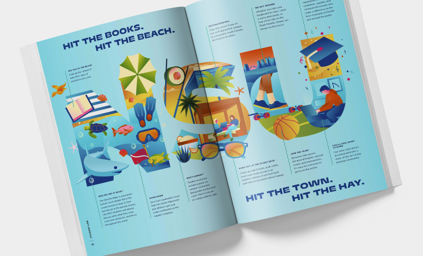 Illustrated NSU Florida brochure spread featuring academics, beach life, campus activities, dining, athletics, and graduation.